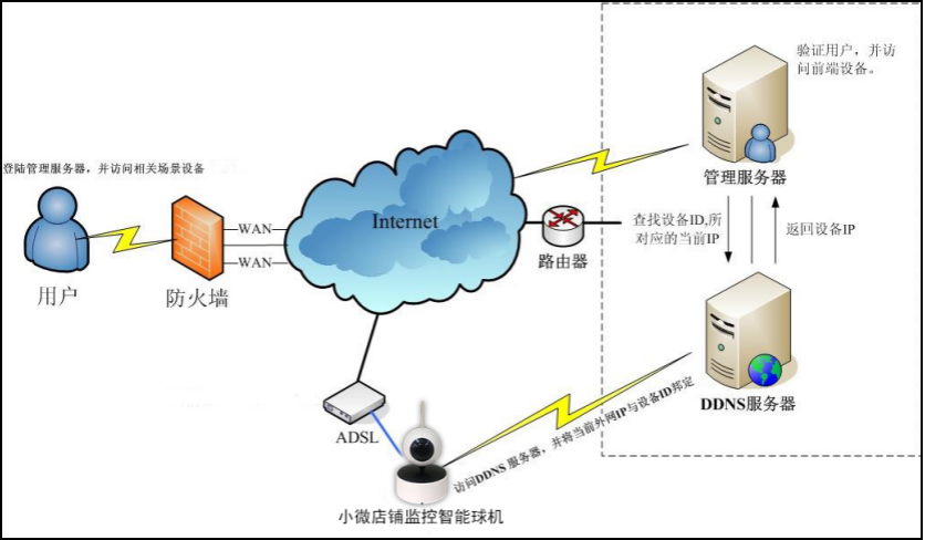 1635402309356709.png 1635402309356709.png