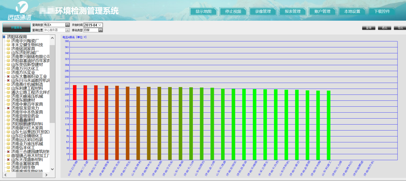 环保局污染防治解决方案.png 环保局污染防治解决方案.png