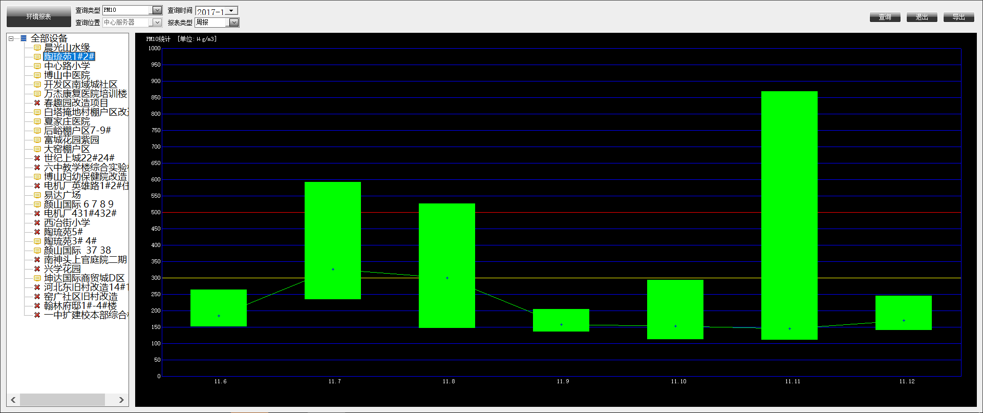 建筑工地智能监控系统 建筑工地智能监控系统