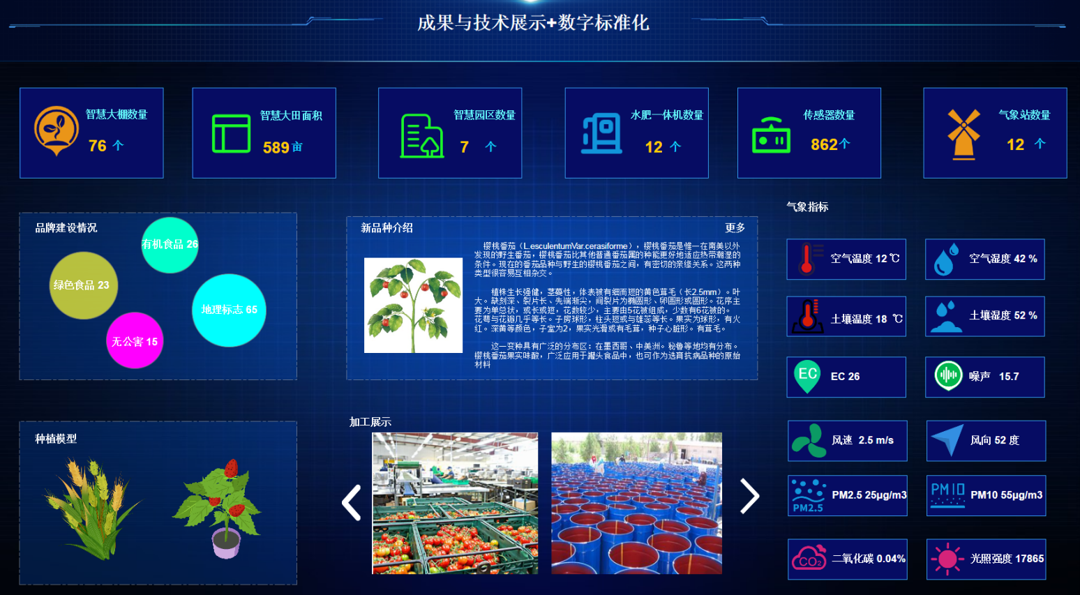 高效特色农业的建设背景和建设目标.png 高效特色农业的建设背景和建设目标.png
