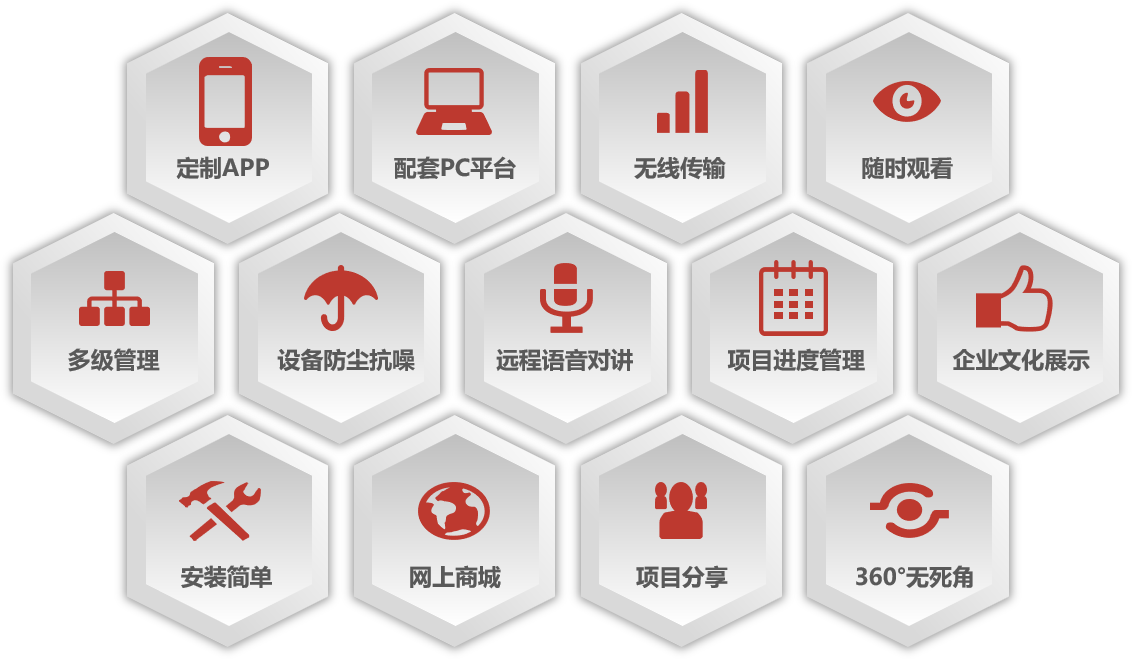 qy千亿球友智能大棚智能布控球机的优势 qy千亿球友智能大棚智能布控球机的优势