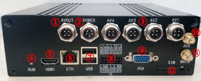 车载终端(模拟版)接口说明 车载终端(模拟版)接口说明